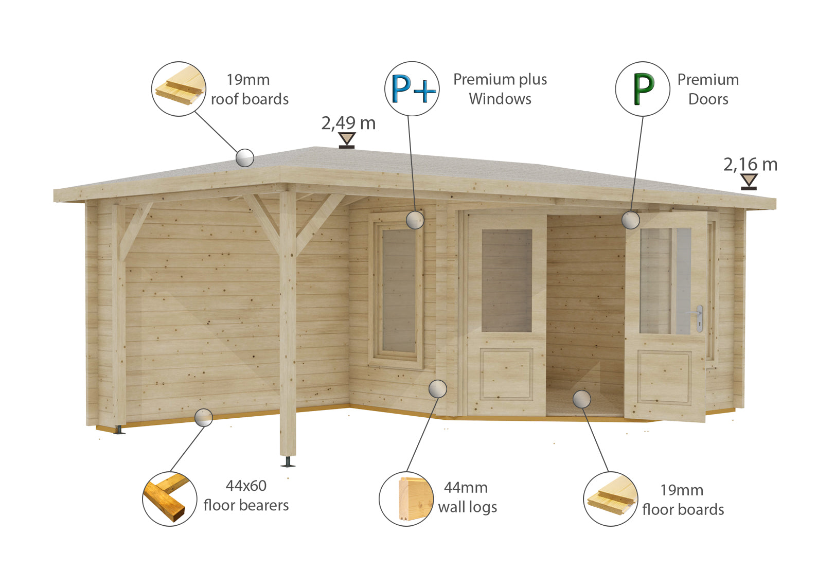 Shire Amarrillo 20x10 Log Cabin and Shelter combination 44mm cladding - Best Shed