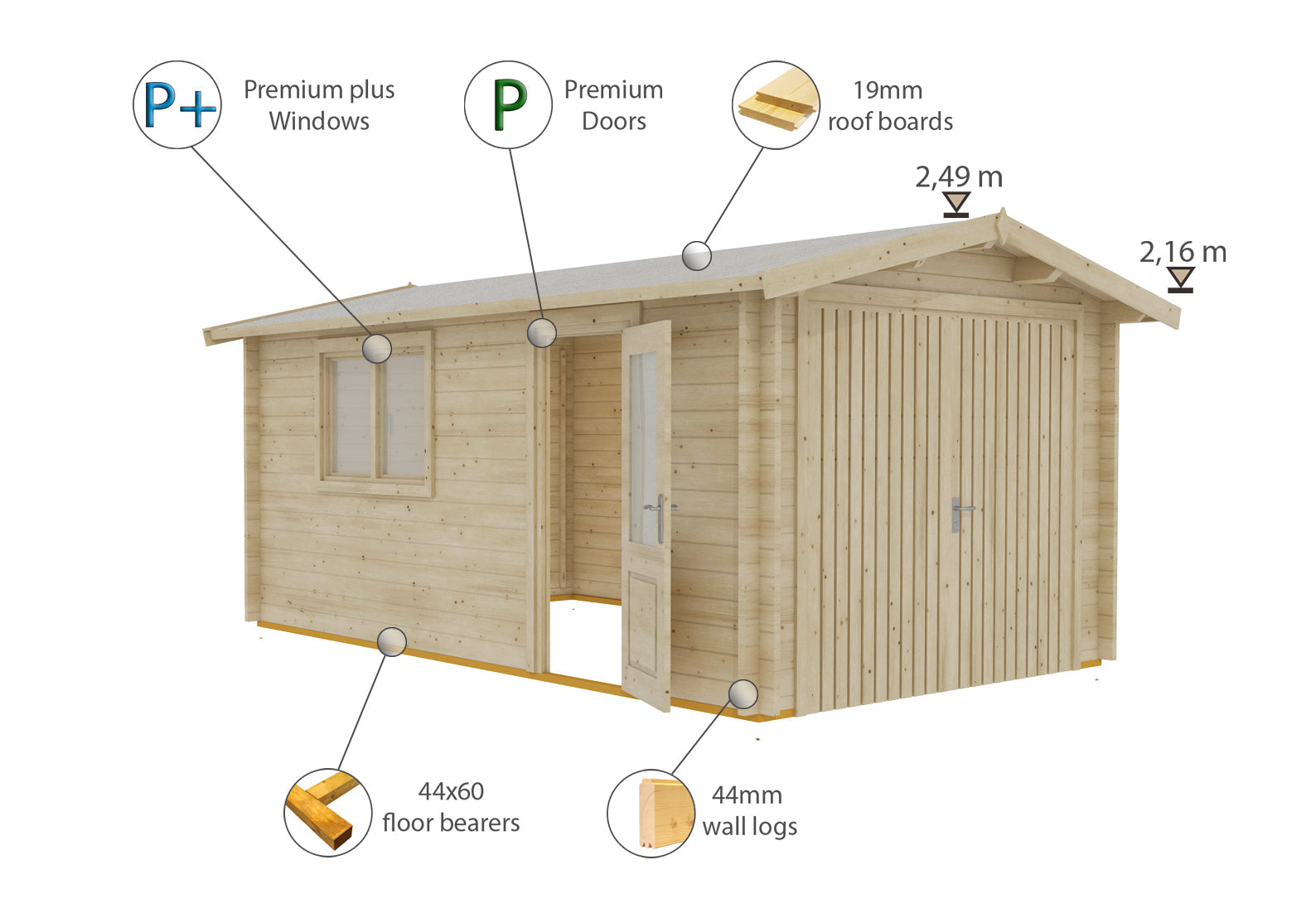 Shire Garage 10Gx17 Apex Log Cabin - Best Shed