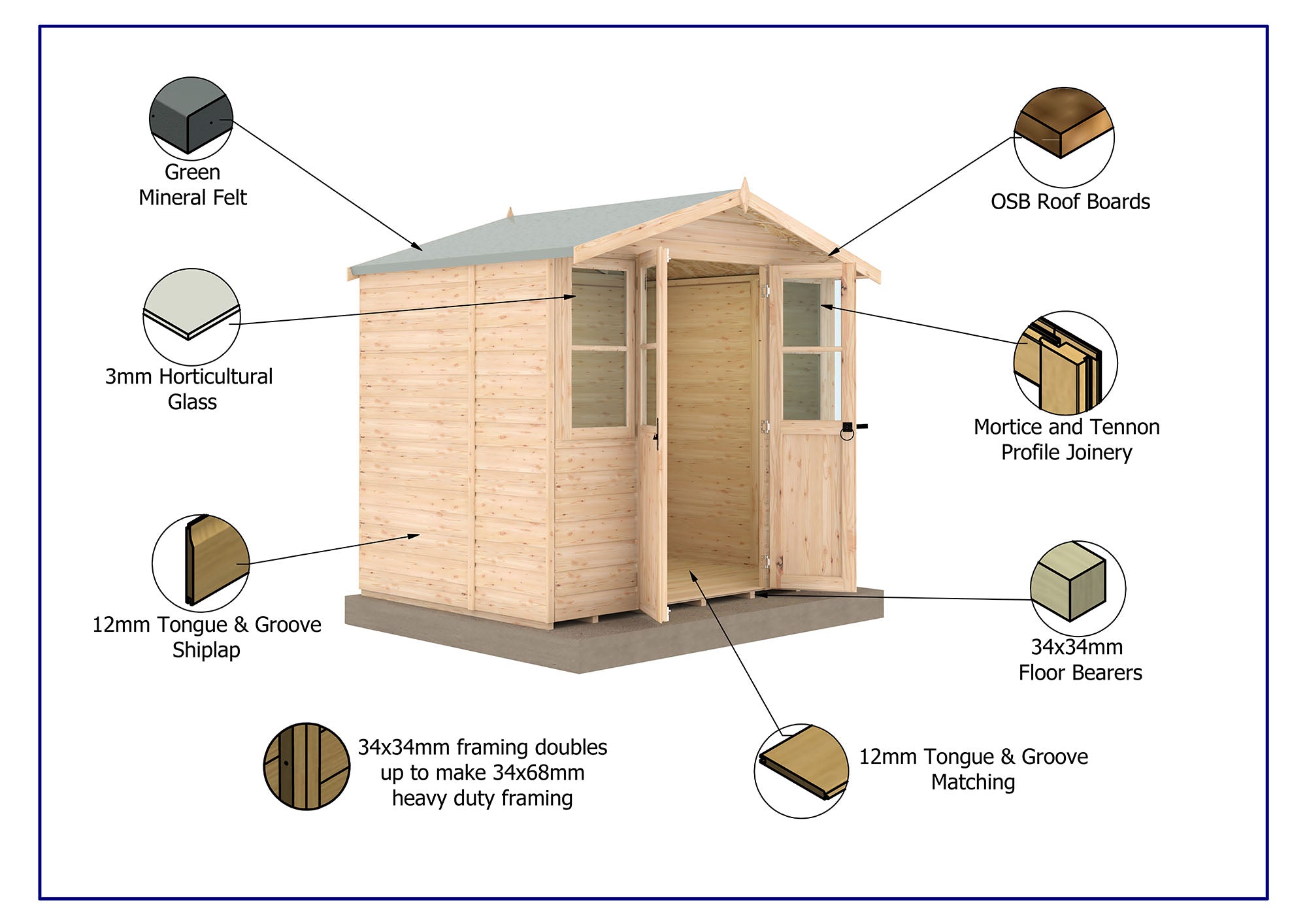 Shire Haddon 7x5 12mm interlock Clad wooden Summerhouse - Best Shed